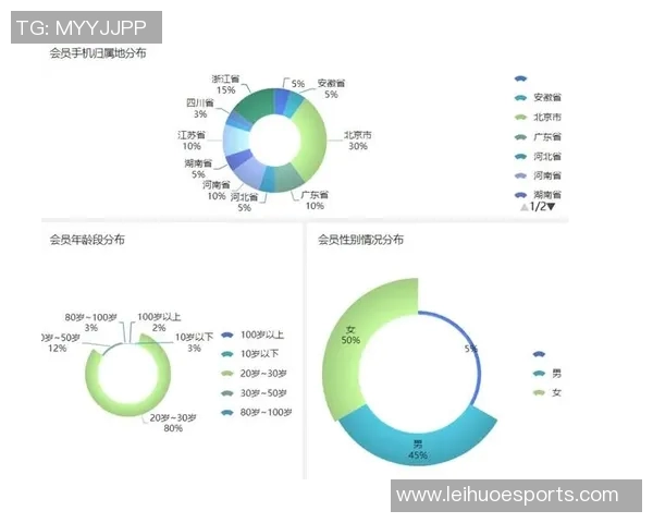 西安乒乓球队意识表现的数据分析与提升策略探讨